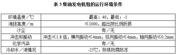 柴油發(fā)電機組