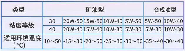 柴油發(fā)電機(jī)組廠家