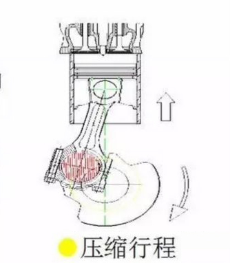 柴油發(fā)電機(jī)組