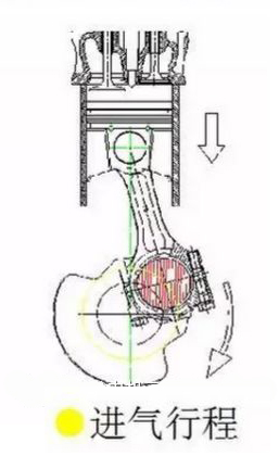 柴油發(fā)電機(jī)組