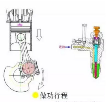 柴油發(fā)電機(jī)組