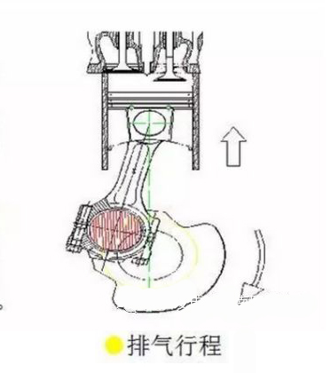 柴油發(fā)電機(jī)組