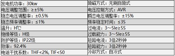 30kw濰柴柴油發(fā)電機組