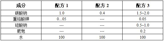 柴油發(fā)電機(jī)組