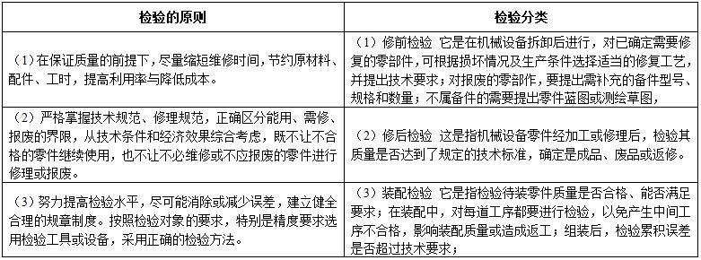 柴油發(fā)電機組