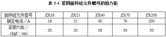 柴油發(fā)電機(jī)組