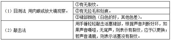 柴油發(fā)電機(jī)組廠家