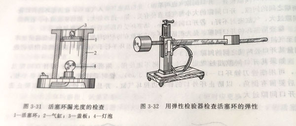 柴油發(fā)電機組