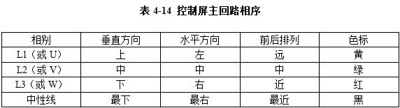 柴油發(fā)電機(jī)組