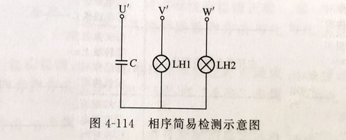 柴油發(fā)電機(jī)組