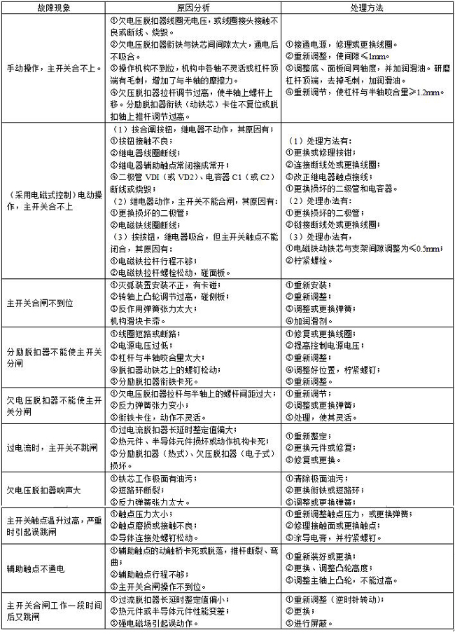 柴油發(fā)電機組