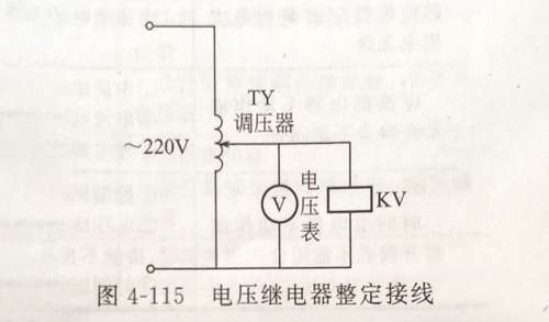 柴油發(fā)電機(jī)組