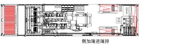 集裝箱電站