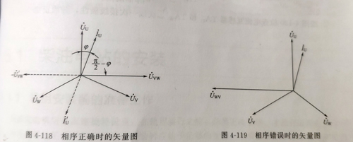 柴油發(fā)電機(jī)組