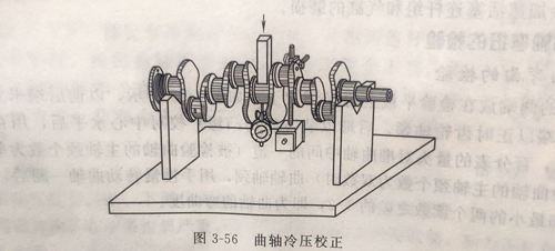 柴油發(fā)電機(jī)組