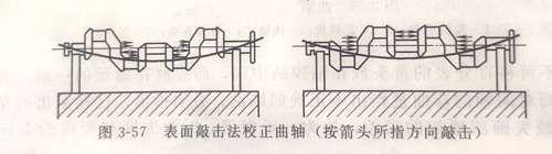 柴油發(fā)電機(jī)組