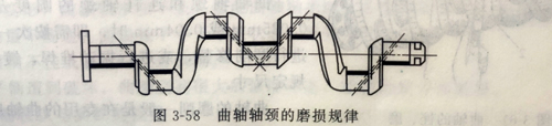 柴油發(fā)電機(jī)