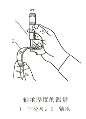 軸承厚度的測量